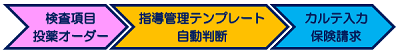 説明画像その３